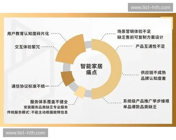 转播权登录—智能分发与权益守护的新时代 转播权登录—智能分发与权益守护的新时代